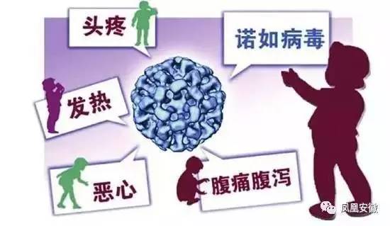 【广州变异株毒力强,广东省广州市病毒感染克星毒洙变浪神毒王感爆发50年】 【广州变异株毒力强,广东省广州市病毒感染克星毒洙变浪神毒王感爆发50年】