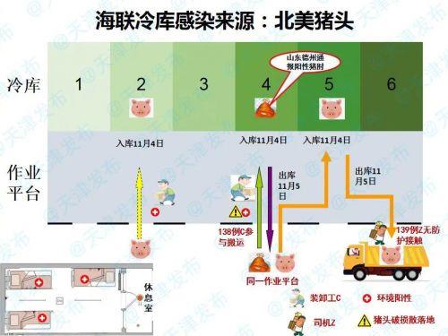 美国确诊超138万(美国确诊超138万病例) 美国确诊超138万(美国确诊超138万病例)
