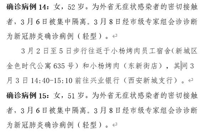 西安公布新增确诊病例活动轨迹