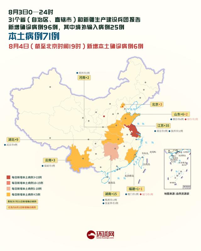疫情波及8省市(新一轮疫情波及19省36市)