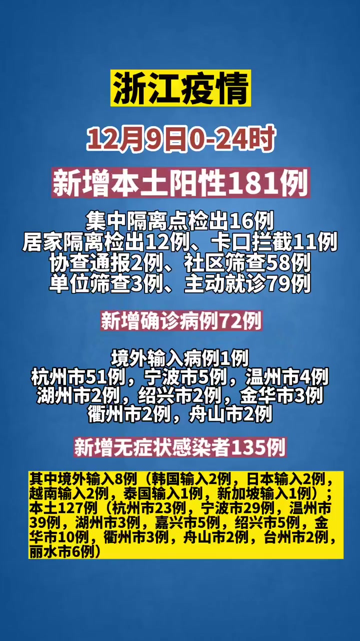 浙江最新疫情最新消息(浙江最新情况)