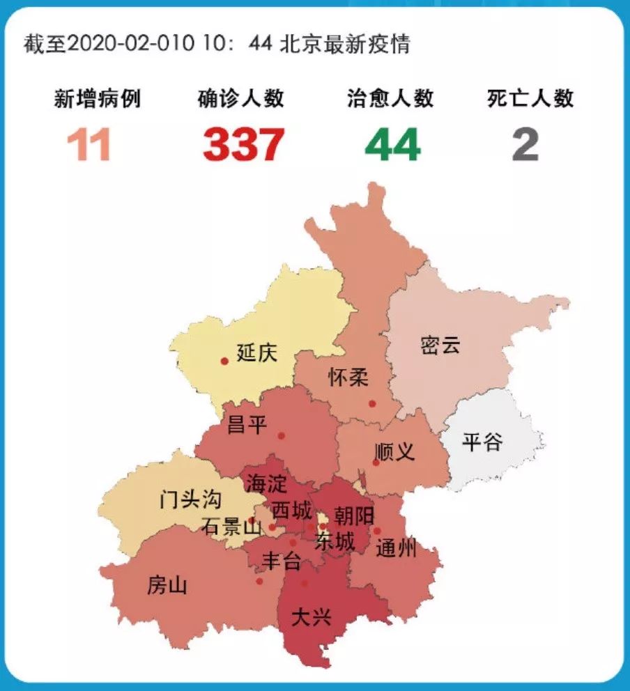 北京疫情(北京疫情解封时间)
