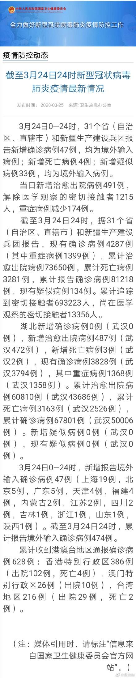 31省新增确诊14例均为境外输入(31省份新增境外输入确诊病例)