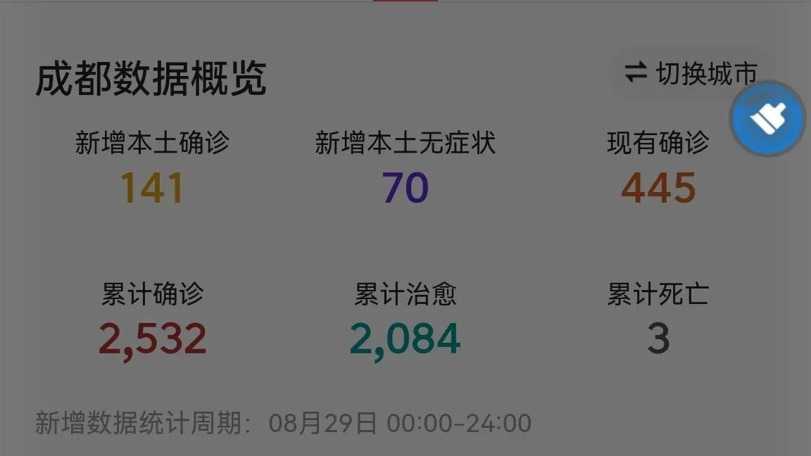 成都的最新疫情情况/成都疫情最新消息2026