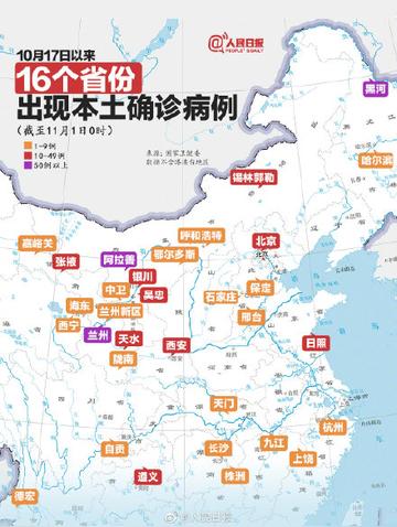 【本轮疫情已波及20省份，本轮疫情的症状】