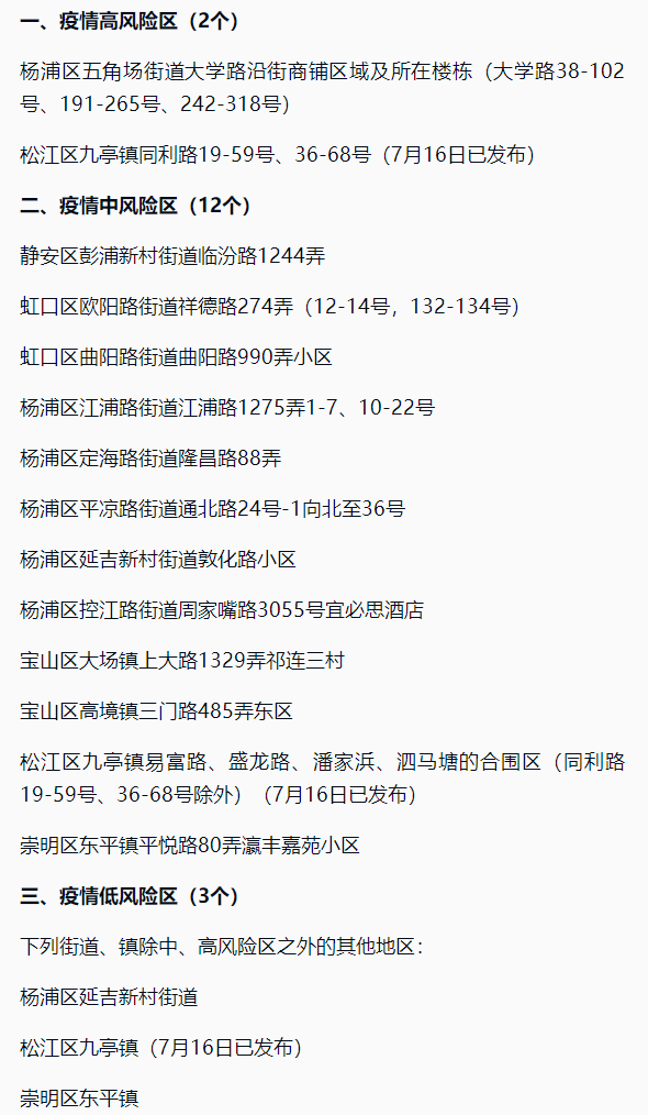 上海新增一地中风险(上海2个区域划为疫情中风险区)