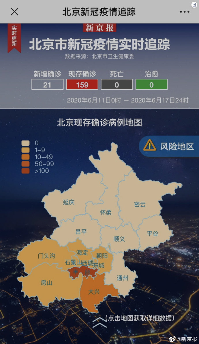 【北京3地升级高风险，北京高峰期区域】