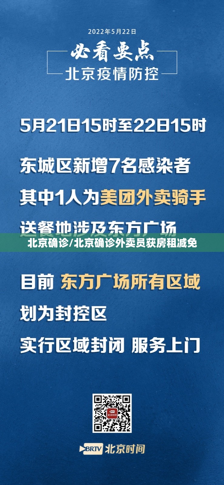 北京确诊/北京确诊外卖员获房租减免