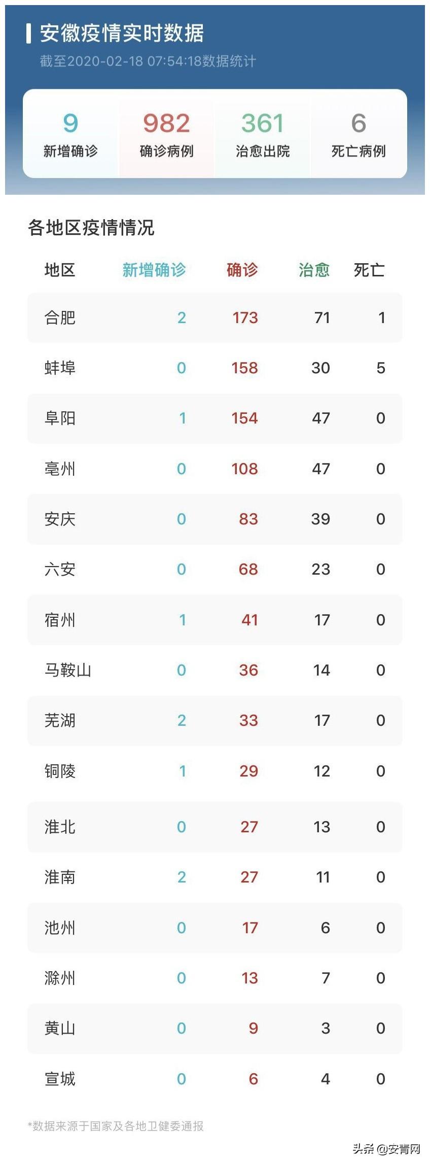 广州现新冠疑似病例(广州又出现新冠肺炎)