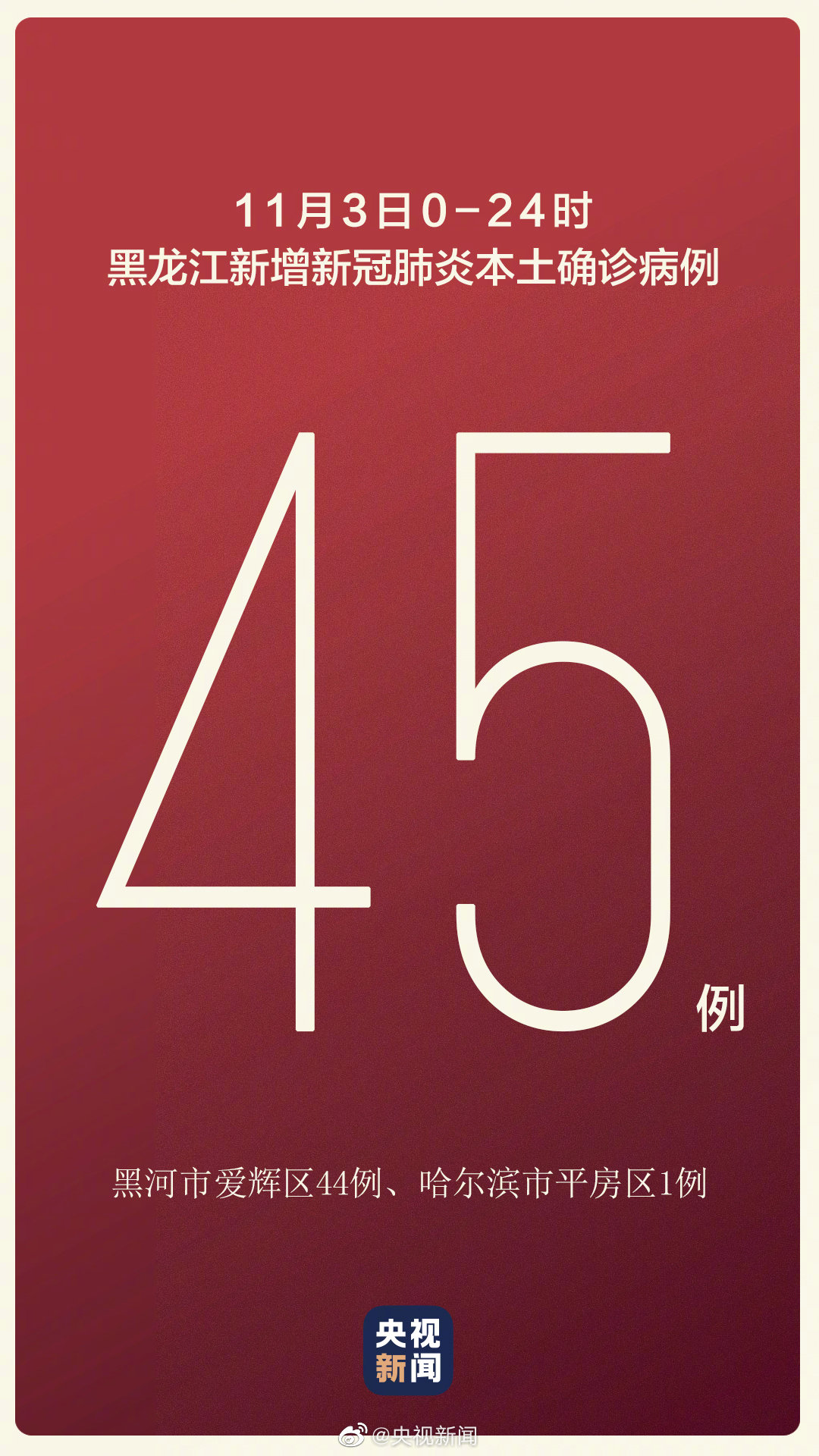 黑龙江新增本土确诊43例(黑龙江新增本土确诊43例是哪里的)