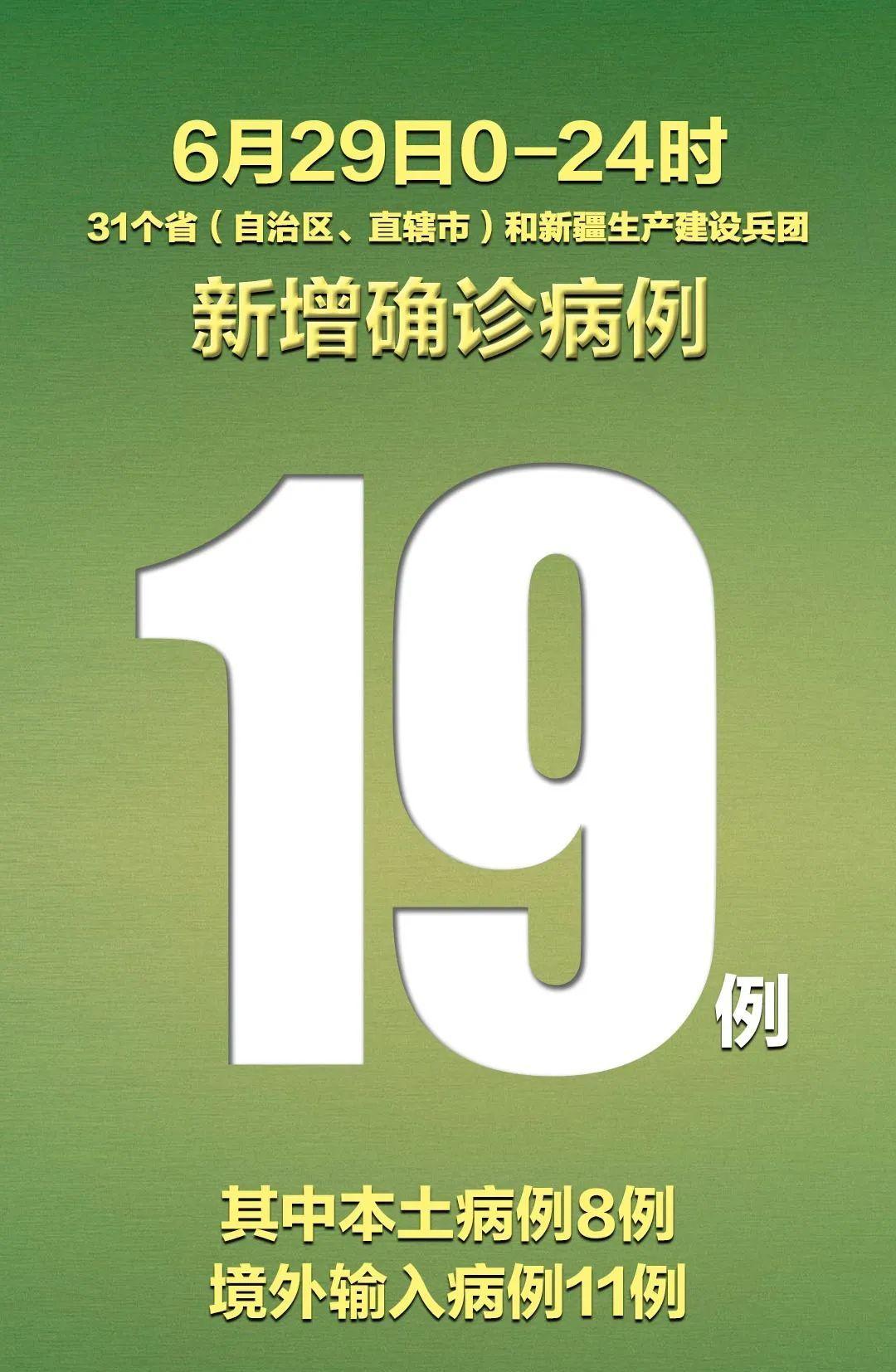 31省新增本土确诊42例(31省新增本土确诊42例百度) 31省新增本土确诊42例(31省新增本土确诊42例百度)
