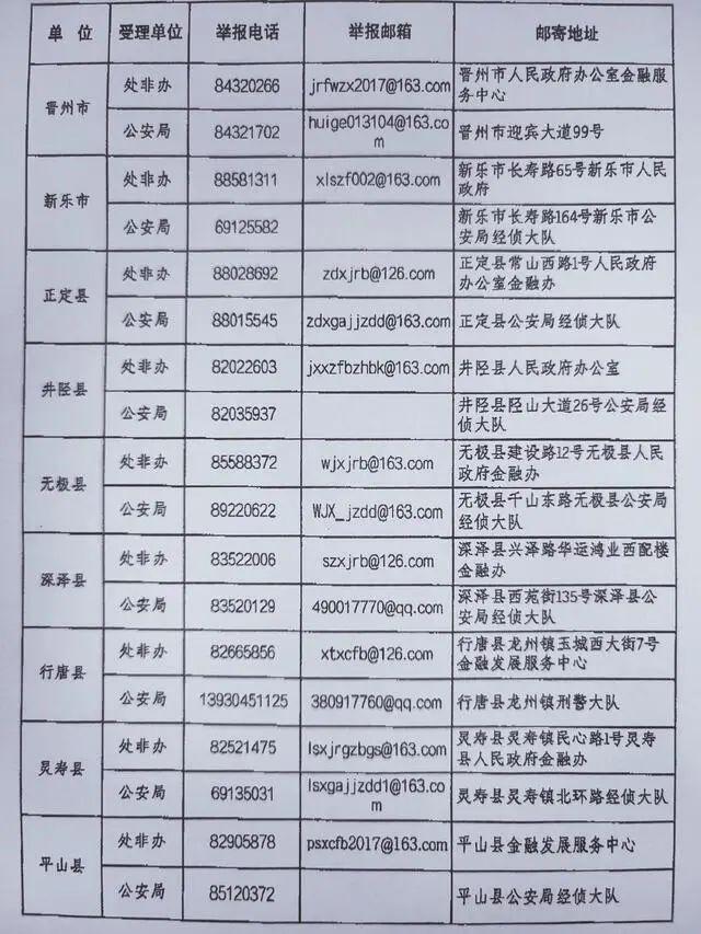 【深圳一地调为中风险，深圳风级】