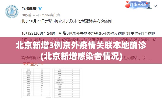 北京新增3例京外疫情关联本地确诊(北京新增感染者情况)