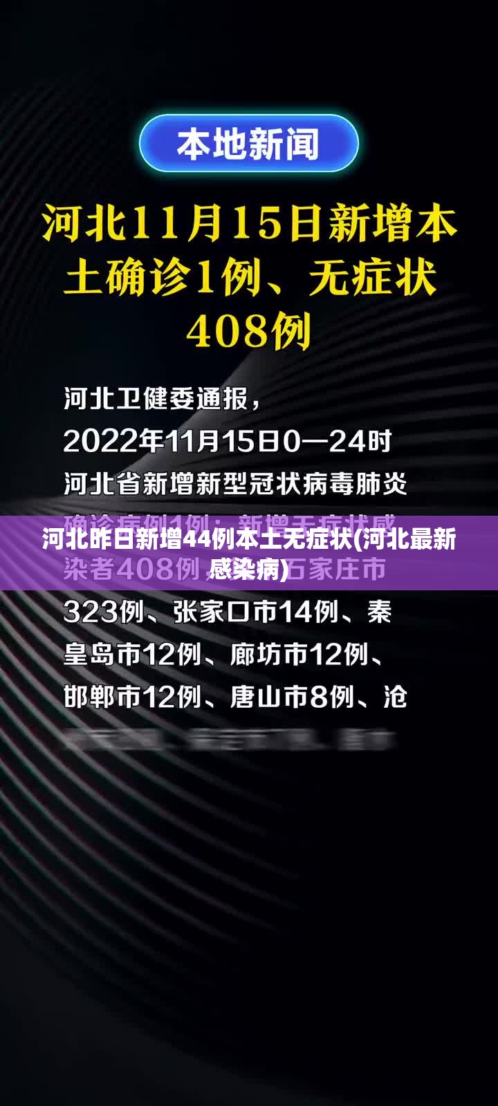 河北昨日新增44例本土无症状(河北最新感染病)
