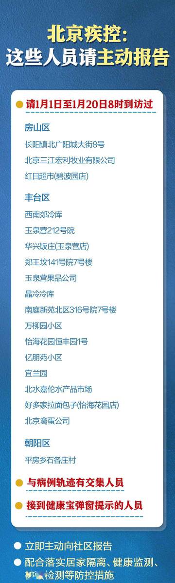 北京新增本土病例27例/北京新增本土病例27例行动轨迹