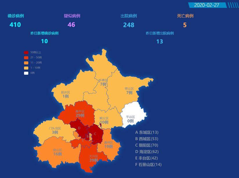 北京新增本土病例27例/北京新增本土病例27例行动轨迹