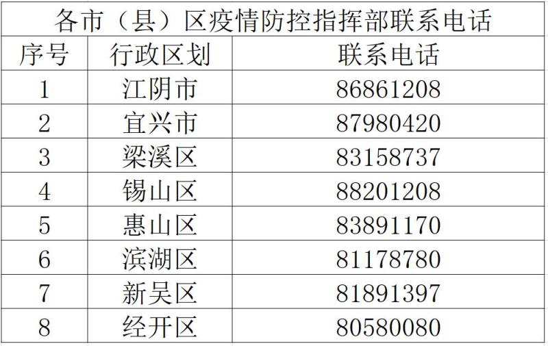 辛集初筛阳性17例(辛集预警最新消息今天)