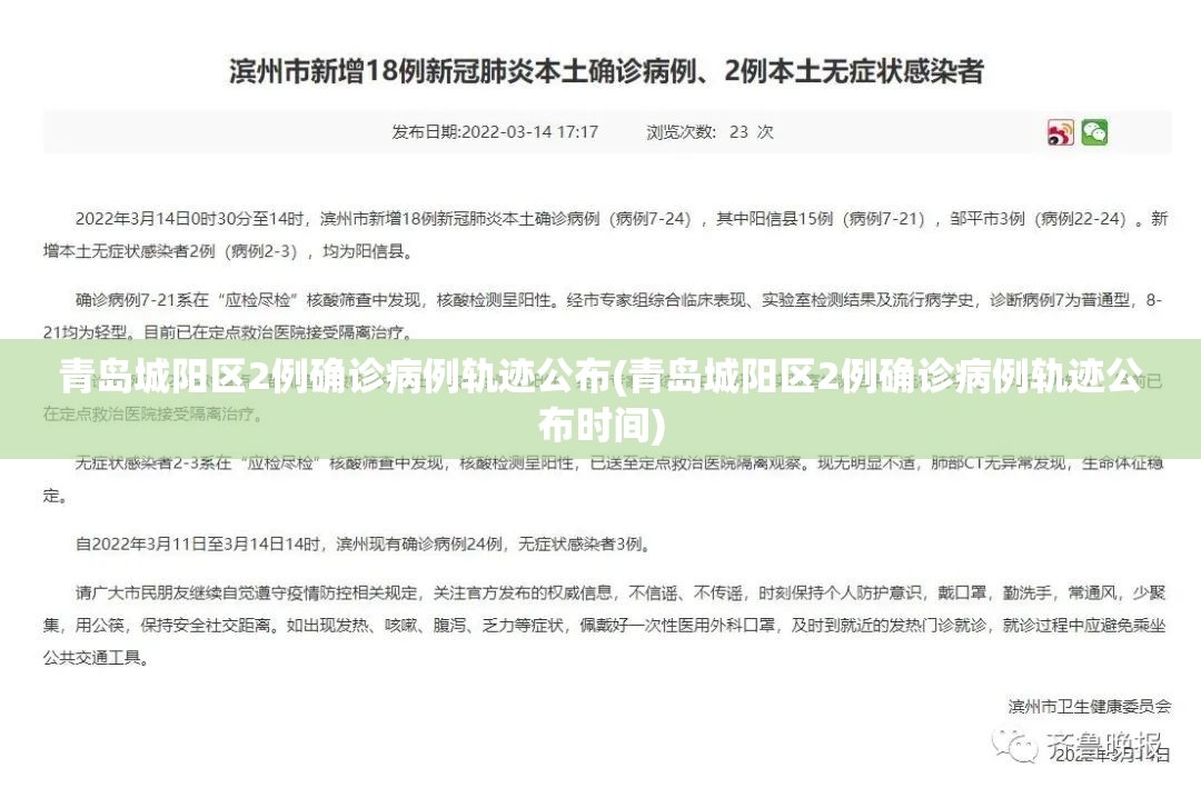 青岛城阳区2例确诊病例轨迹公布(青岛城阳区2例确诊病例轨迹公布时间) 青岛城阳区2例确诊病例轨迹公布(青岛城阳区2例确诊病例轨迹公布时间)