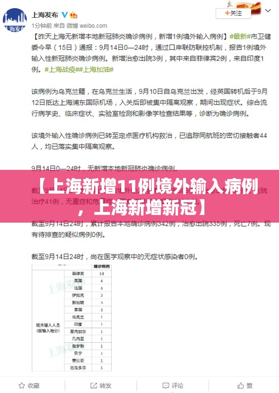 【上海新增11例境外输入病例，上海新增新冠】