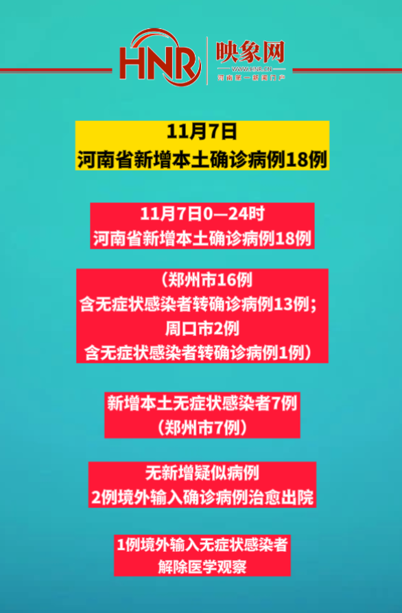 【河南新增本土确诊病例1例,河南确诊病例最新情况今天】 【河南新增本土确诊病例1例,河南确诊病例最新情况今天】