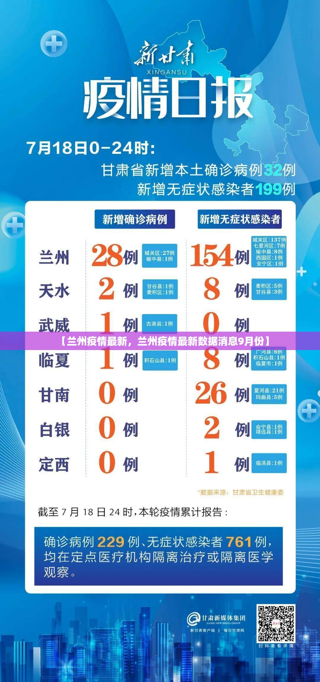 【兰州疫情最新，兰州疫情最新数据消息9月份】