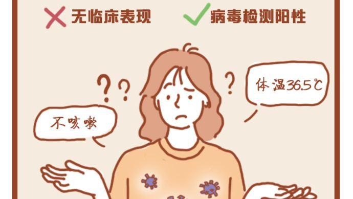 无症状感染者是什么情况?/无症状感染者是指