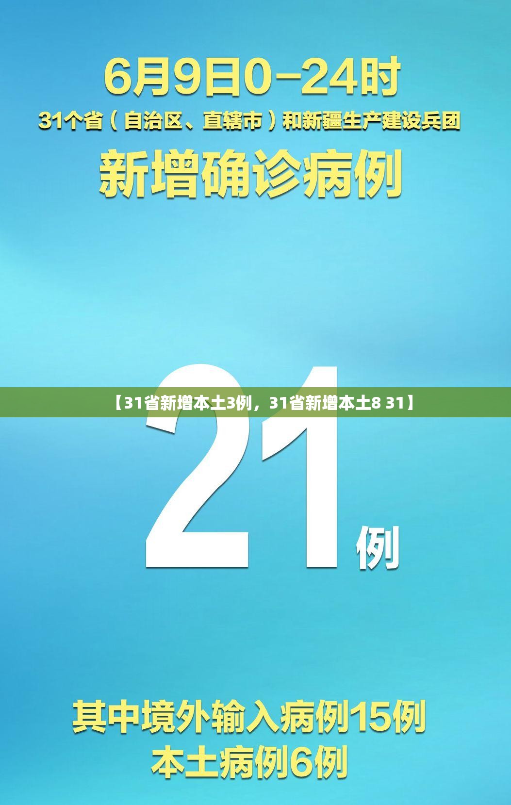 【31省新增本土3例,31省新增本土8 31】 【31省新增本土3例,31省新增本土8 31】