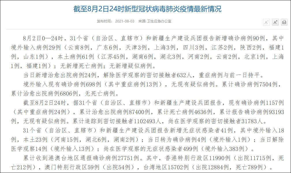 【31省新增本土3例,31省新增本土8 31】 【31省新增本土3例,31省新增本土8 31】