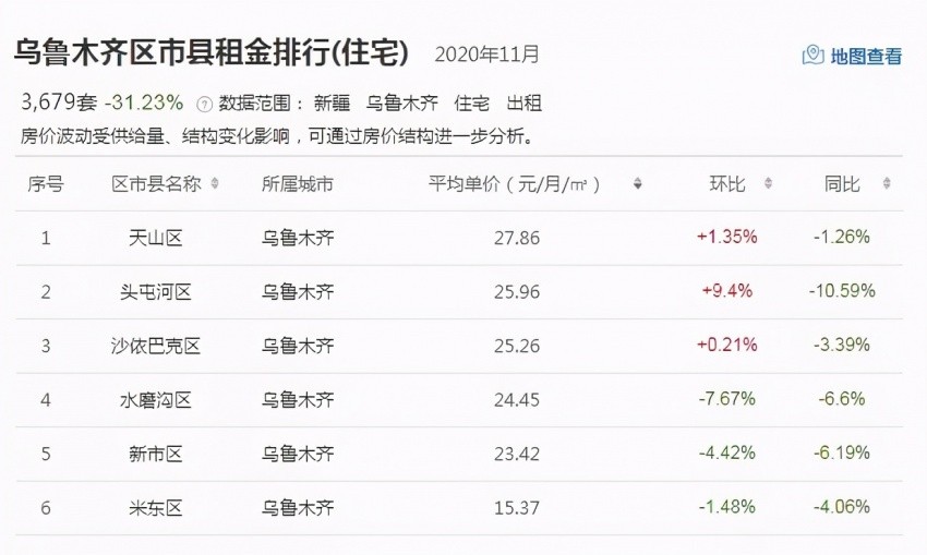 【乌鲁木齐市疫情，乌鲁木齐市疫情期间酒店征用可以减免房租吗】