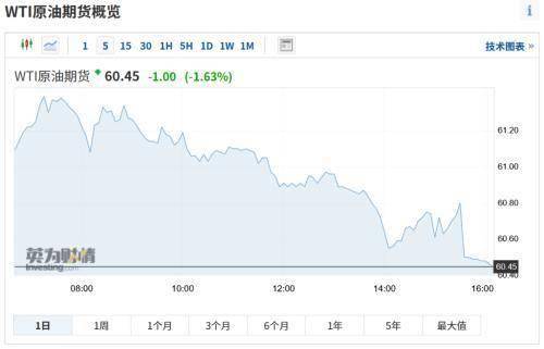 欧洲疫情最新消息(欧洲疫情再告急)