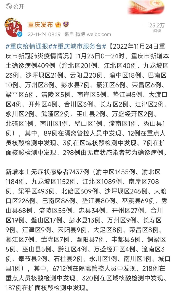 重庆疫情最新情报/重庆疫情通报