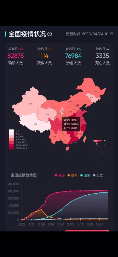 【世界疫情最新消息，世界疫情地图2026年】