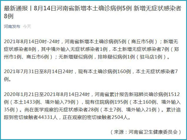 河南新增本土无症状5例(河南出现病例) 河南新增本土无症状5例(河南出现病例)