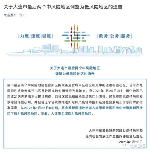 31省份新增本土确诊162例/31省份新增本土173 636