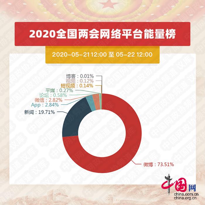 中国疫情最新消息数据(中国疫情最新情况消息)