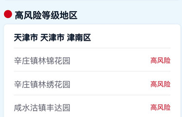 今天全国31个省疫情最新消息/今天全国31个省疫情最新消息查询
