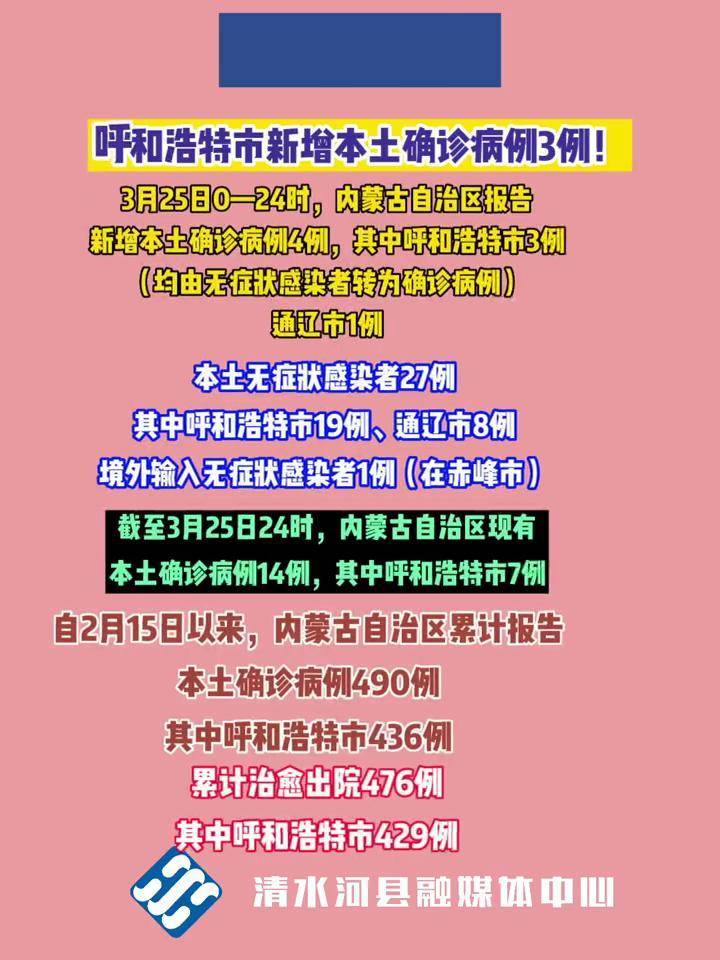 呼市最新疫情情况(呼和浩特新冠疫情最新消息)