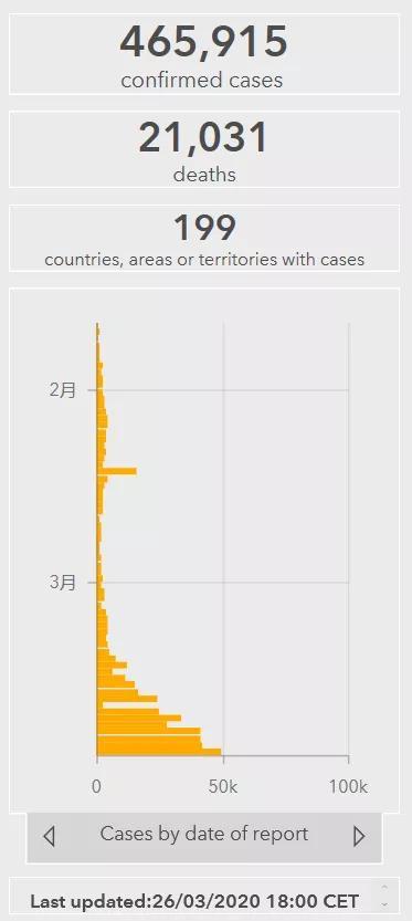 【美国确诊超55万例，美国确诊病例】