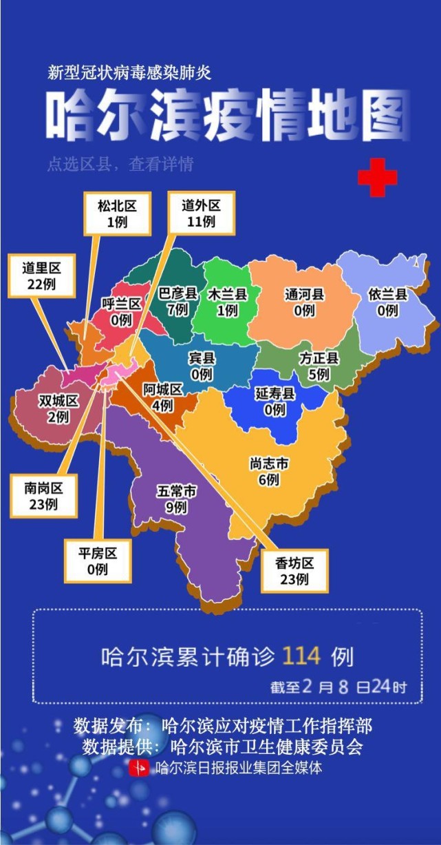 哈尔滨最新疫情(哈尔滨 最新)