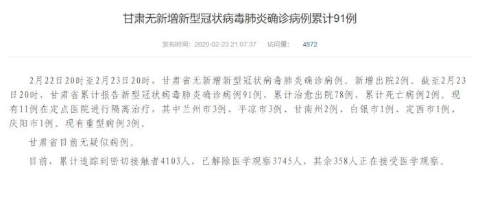 甘肃新增53例本土确诊病例(甘肃疫情最新数据消息)