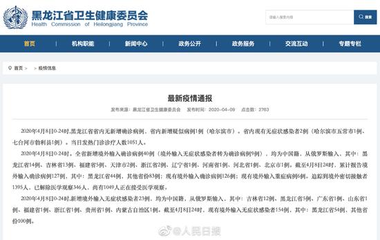 黑龙江新增40例确诊病例/黑龙江新增40例确诊病例详情