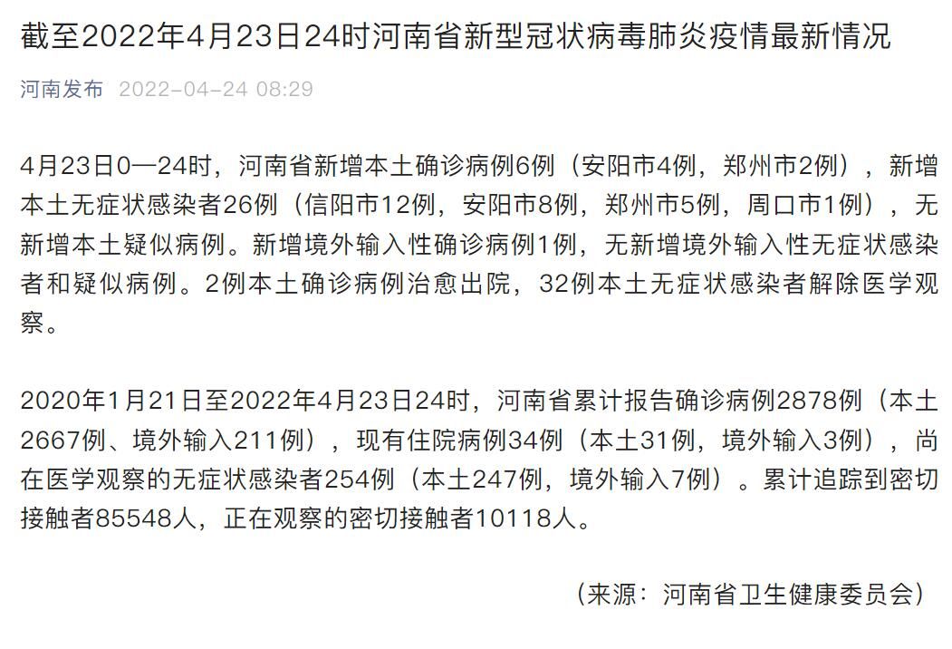 河南新增68例本土/河南出现病例