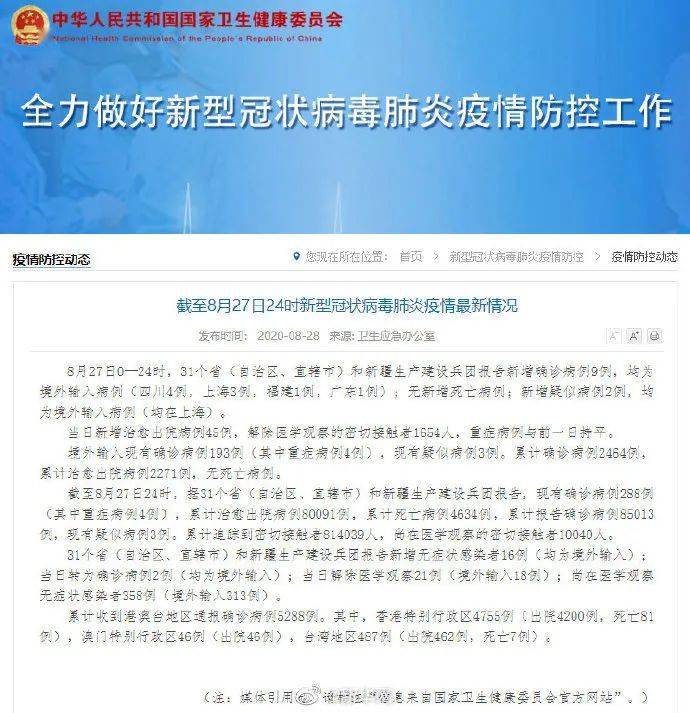 昨日新增确诊18例/31省市昨日新增226 1492