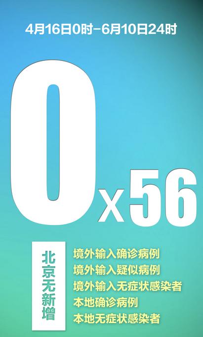 上海新增境外输入确诊1例(上海新增194 1487)