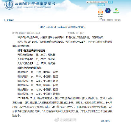 云南新增6例本土确诊病例(云南确诊病例最新消息)