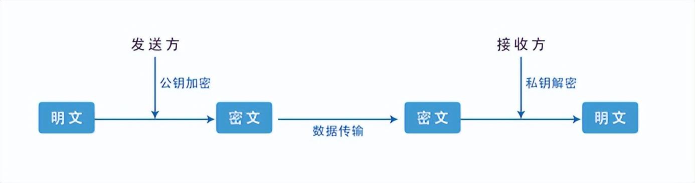 南京中高风险地区名单(南京中高风险地区名单最新)