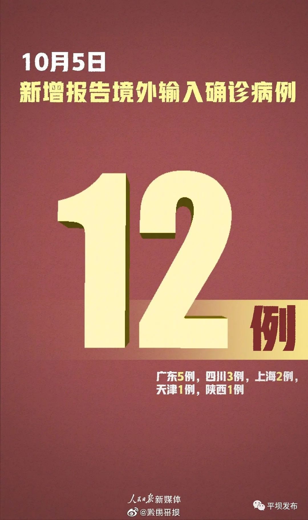 31省区市新增确诊11例均为境外输入(31省份新增境外输入确诊病例)