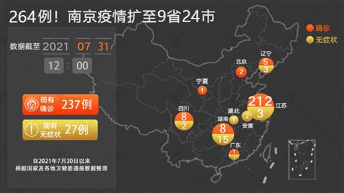 南京疫情情况/南京疫情情况 最新消息 南京疫情情况/南京疫情情况 最新消息