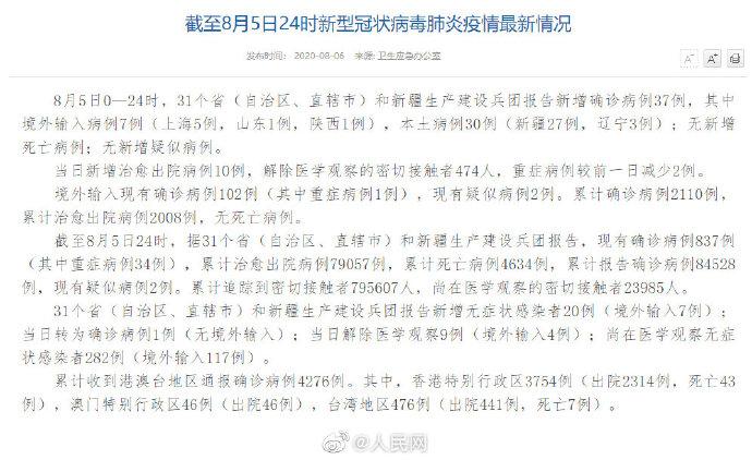 31省新增确诊28例/31省区市新增本土确诊