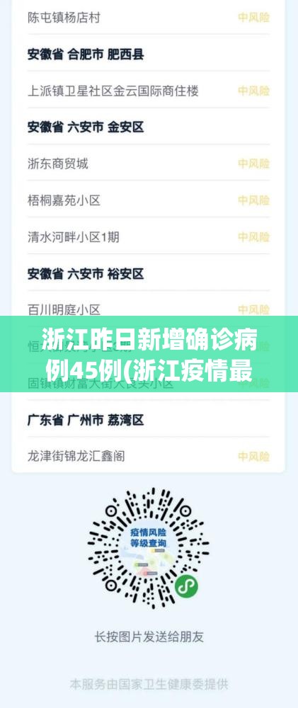 浙江昨日新增确诊病例45例(浙江疫情最新消息今天新增) 浙江昨日新增确诊病例45例(浙江疫情最新消息今天新增)